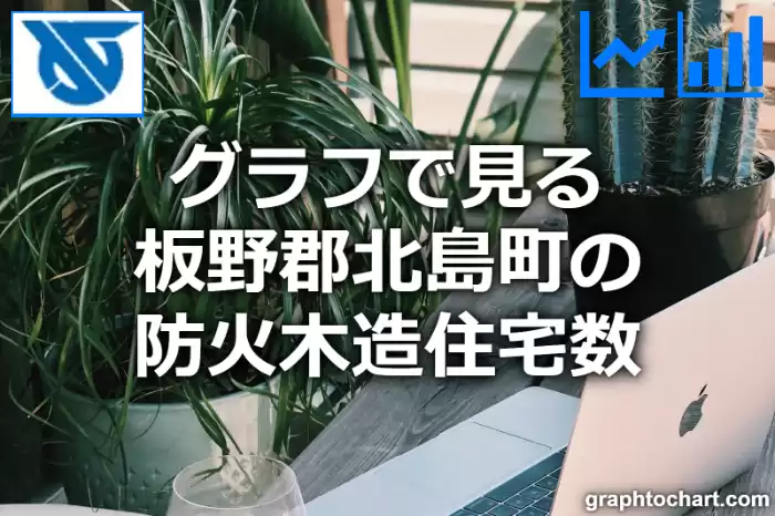 グラフで見る板野郡北島町の防火木造住宅数は多い？少い？(推移グラフと比較)