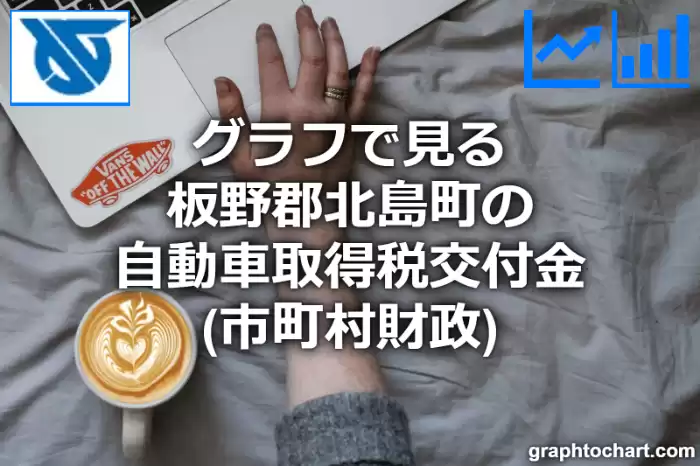 グラフで見る板野郡北島町の自動車取得税交付金は高い？低い？(推移グラフと比較)