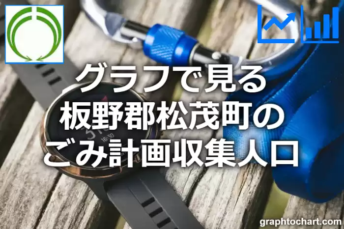 グラフで見る板野郡松茂町のごみ計画収集人口は多い？少い？(推移グラフと比較)