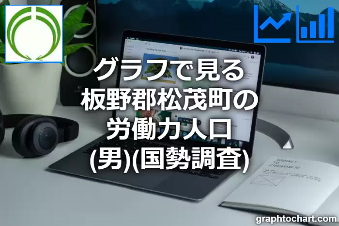 グラフで見る板野郡松茂町の労働力人口（男）は多い？少い？(推移グラフと比較)