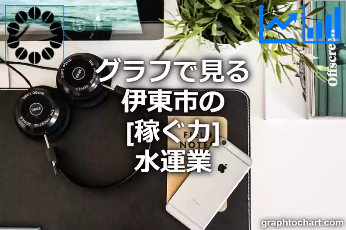 グラフで見る伊東市の水運業の「稼ぐ力」は高い？低い？(推移グラフと比較)