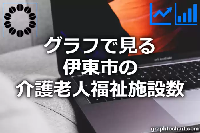 グラフで見る伊東市の介護老人福祉施設数は多い？少い？(推移グラフと比較)