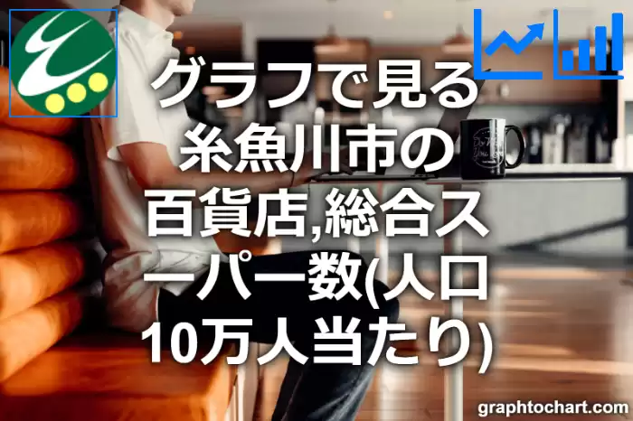 グラフで見る糸魚川市の百貨店,総合スーパー数（人口10万人当たり）は多い？少い？(推移グラフと比較)