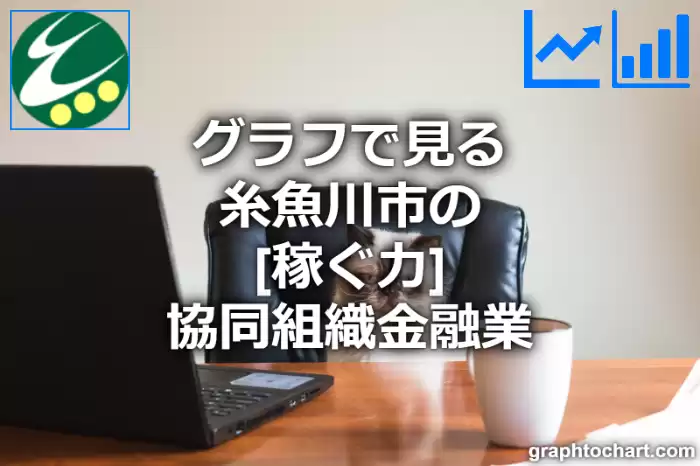 グラフで見る糸魚川市の協同組織金融業の「稼ぐ力」は高い？低い？(推移グラフと比較)