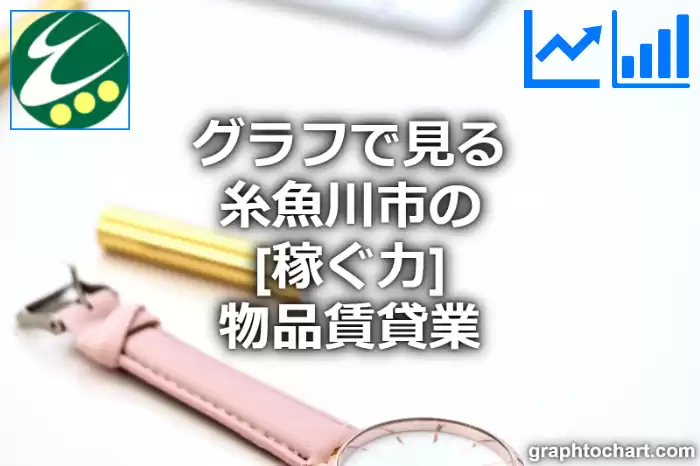 グラフで見る糸魚川市の物品賃貸業の「稼ぐ力」は高い？低い？(推移グラフと比較)