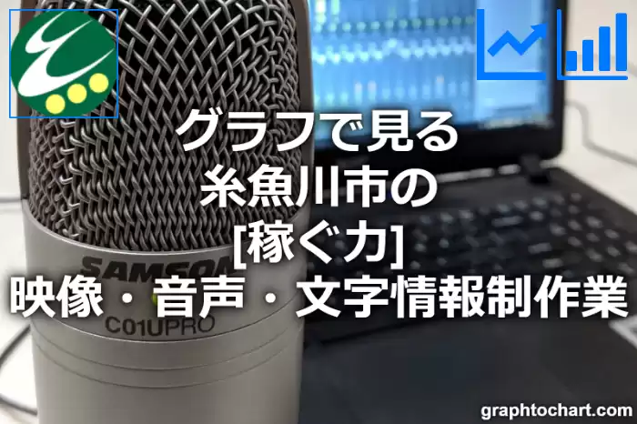 グラフで見る糸魚川市の映像・音声・文字情報制作業の「稼ぐ力」は高い？低い？(推移グラフと比較)
