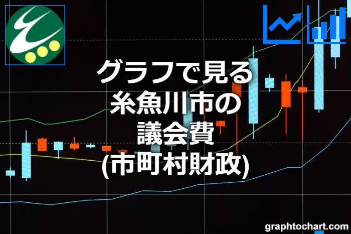 グラフで見る糸魚川市の議会費は高い？低い？(推移グラフと比較)