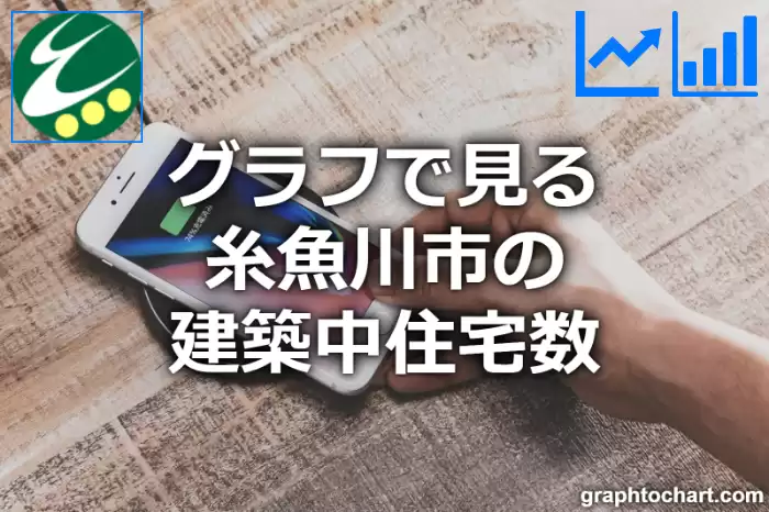 グラフで見る糸魚川市の建築中住宅数は多い？少い？(推移グラフと比較)