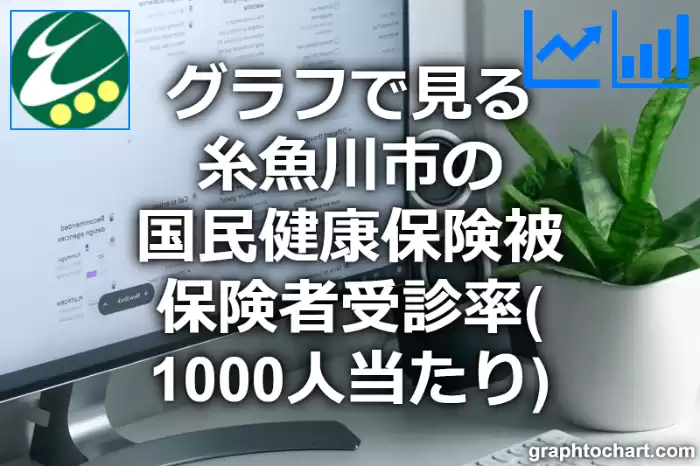 グラフで見る糸魚川市の国民健康保険被保険者受診率（1000人当たり）は高い？低い？(推移グラフと比較)