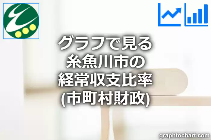 グラフで見る糸魚川市の経常収支比率は高い？低い？(推移グラフと比較)