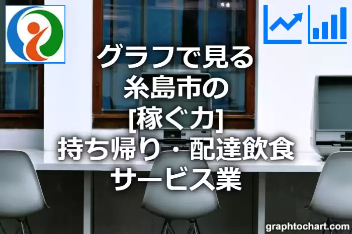 グラフで見る糸島市の持ち帰り・配達飲食サービス業の「稼ぐ力」は高い？低い？(推移グラフと比較)