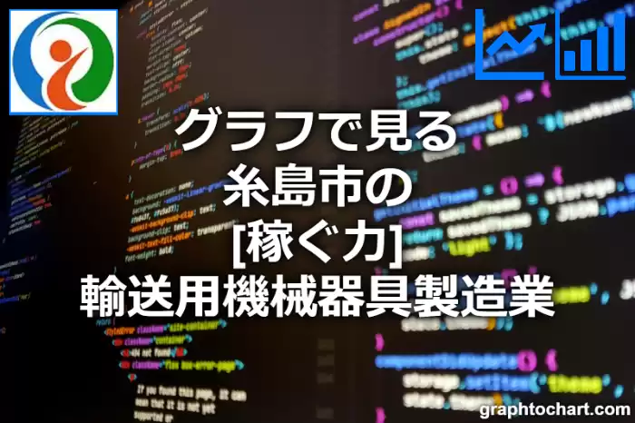 グラフで見る糸島市の輸送用機械器具製造業の「稼ぐ力」は高い？低い？(推移グラフと比較)