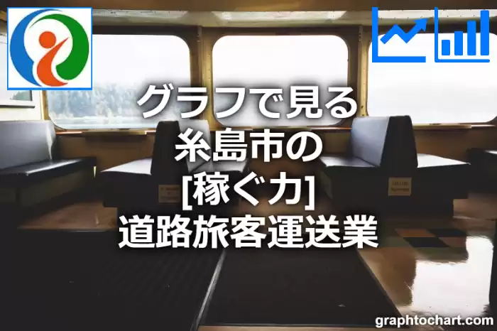グラフで見る糸島市の道路旅客運送業の「稼ぐ力」は高い？低い？(推移グラフと比較)