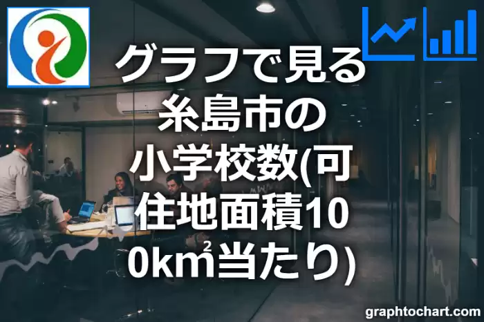 グラフで見る糸島市の小学校数（可住地面積100k㎡当たり）は多い？少い？(推移グラフと比較)