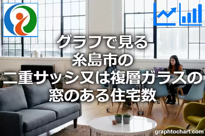 グラフで見る糸島市の二重サッシ又は複層ガラスの窓のある住宅数は多い？少い？(推移グラフと比較)