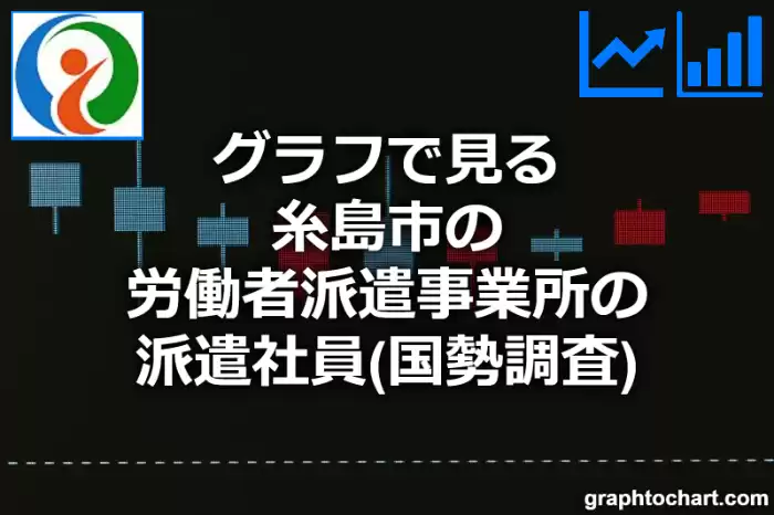 グラフで見る糸島市の労働者派遣事業所の派遣社員は多い？少い？(推移グラフと比較)