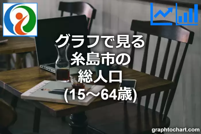 グラフで見る糸島市の生産年齢人口（15～64歳）は多い？少い？(推移グラフと比較)