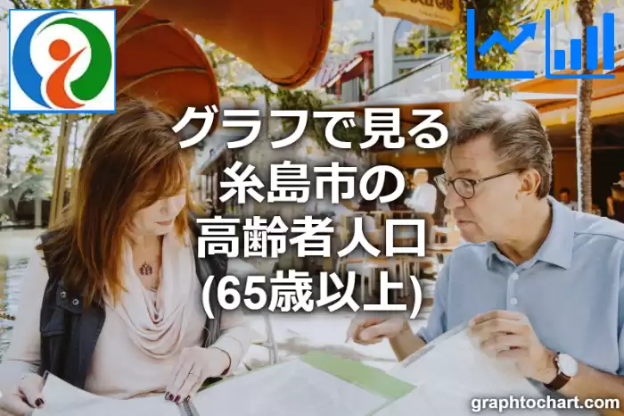 グラフで見る糸島市の高齢者人口（65歳以上）は多い？少い？(推移グラフと比較)