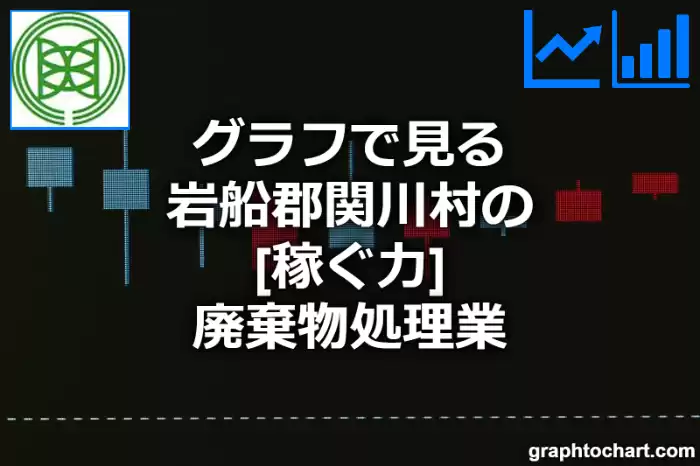 グラフで見る岩船郡関川村の廃棄物処理業の「稼ぐ力」は高い？低い？(推移グラフと比較)