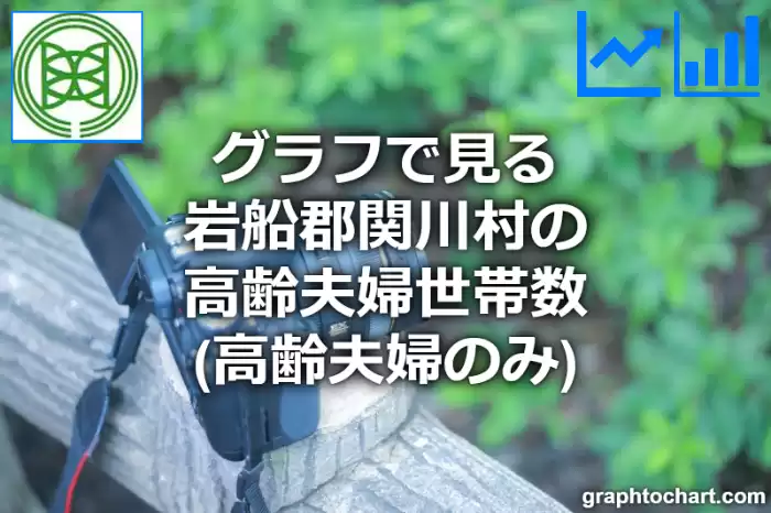 グラフで見る岩船郡関川村の高齢夫婦世帯数（高齢夫婦のみ）は多い？少い？(推移グラフと比較)