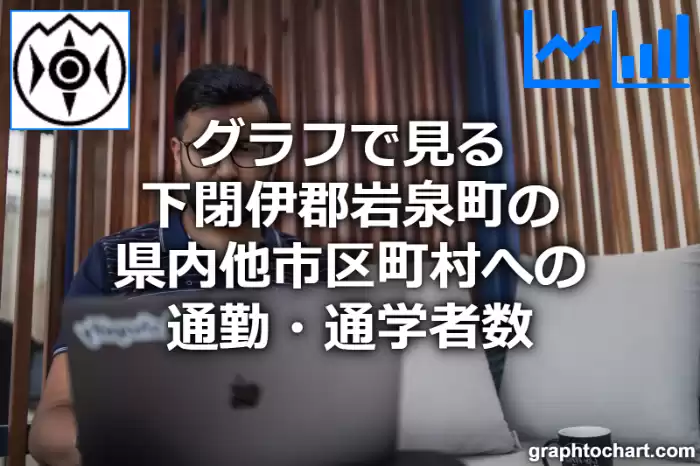 グラフで見る下閉伊郡岩泉町の県内他市区町村への通勤・通学者数は多い？少い？(推移グラフと比較)