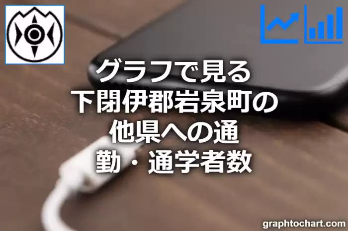 グラフで見る下閉伊郡岩泉町の他県への通勤・通学者数は多い？少い？(推移グラフと比較)