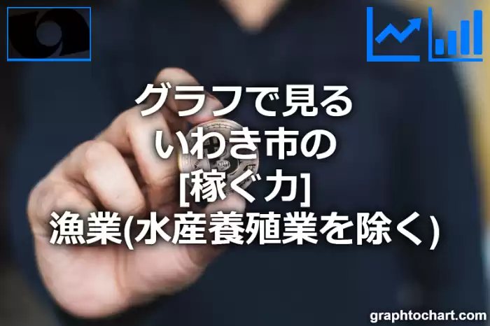 グラフで見るいわき市の漁業（水産養殖業を除く）の「稼ぐ力」は高い？低い？(推移グラフと比較)