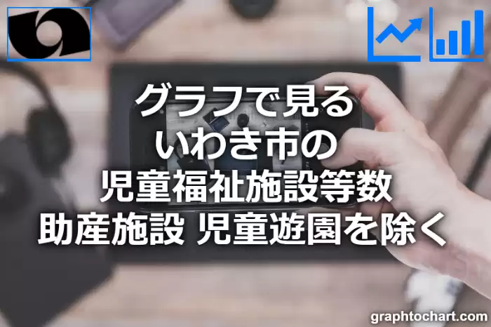 グラフで見るいわき市の児童福祉施設等数（助産施設，児童遊園を除く）は多い？少い？(推移グラフと比較)