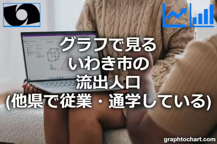 グラフで見るいわき市の流出人口（他県で従業・通学している人口）は多い？少い？(推移グラフと比較)