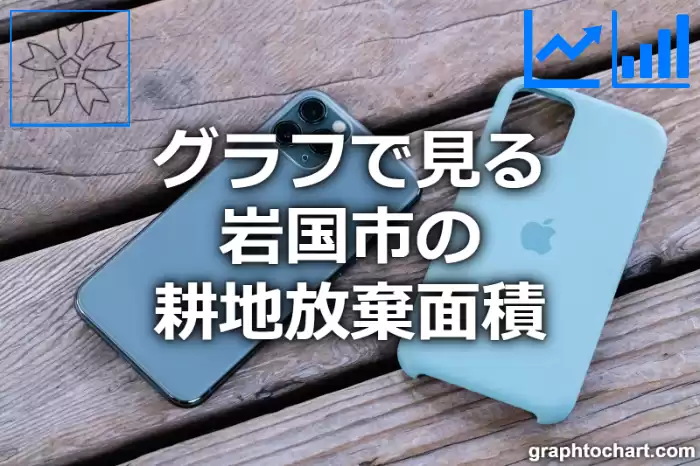 グラフで見る岩国市の耕地放棄面積は広い？狭い？(推移グラフと比較)