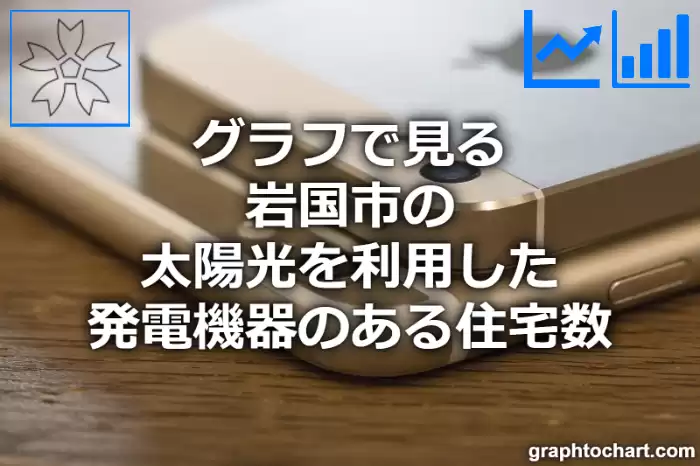 グラフで見る岩国市の太陽光を利用した発電機器のある住宅数は多い？少い？(推移グラフと比較)