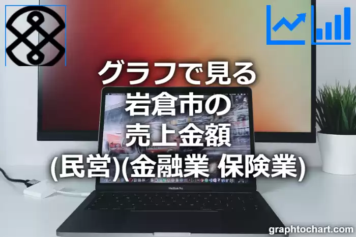 グラフで見る岩倉市の金融業，保険業の売上金額（民営）は高い？低い？(推移グラフと比較)