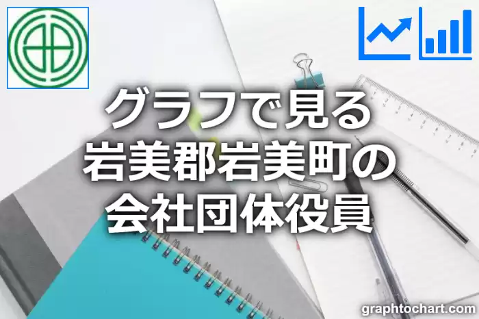 グラフで見る岩美郡岩美町の会社団体役員は多い？少い？(推移グラフと比較)