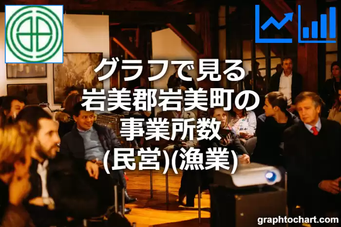 グラフで見る岩美郡岩美町の事業所数（民営）（漁業）は多い？少い？(推移グラフと比較)