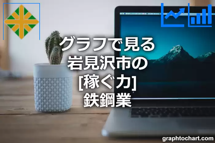 グラフで見る岩見沢市の鉄鋼業の「稼ぐ力」は高い？低い？(推移グラフと比較)