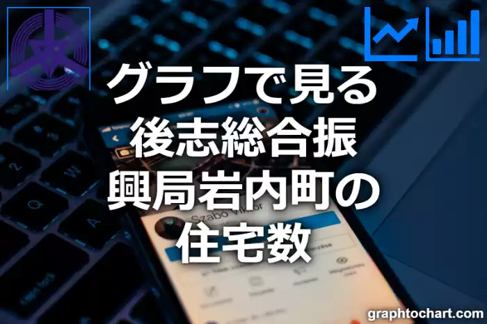 グラフで見る後志総合振興局岩内町の住宅数は多い？少い？(推移グラフと比較)