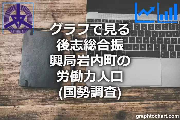 グラフで見る後志総合振興局岩内町の労働力人口は多い？少い？(推移グラフと比較)