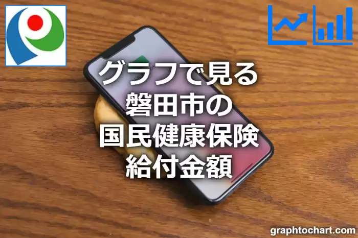 グラフで見る磐田市の国民健康保険給付金額は高い？低い？(推移グラフと比較)