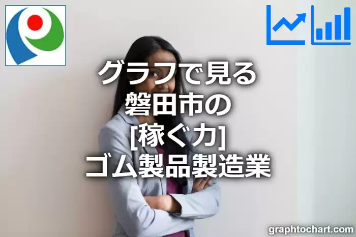 グラフで見る磐田市のゴム製品製造業の「稼ぐ力」は高い？低い？(推移グラフと比較)