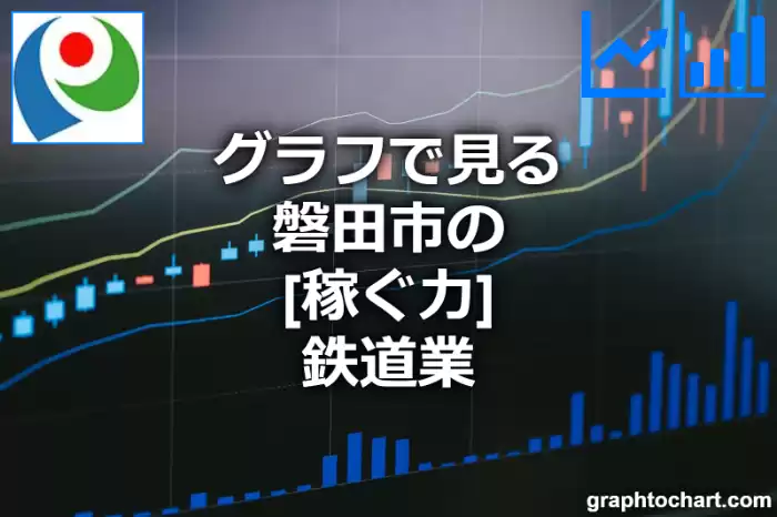 グラフで見る磐田市の鉄道業の「稼ぐ力」は高い？低い？(推移グラフと比較)