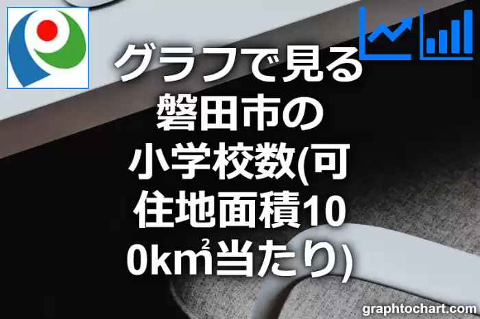 グラフで見る磐田市の小学校数（可住地面積100k㎡当たり）は多い？少い？(推移グラフと比較)