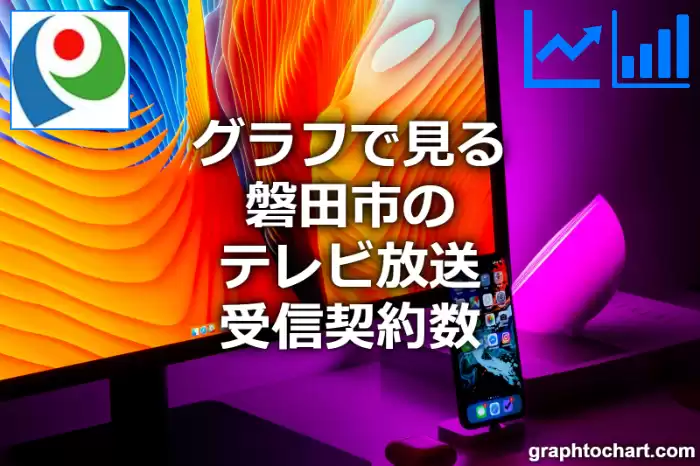 グラフで見る磐田市のテレビ放送受信契約数は多い？少い？(推移グラフと比較)