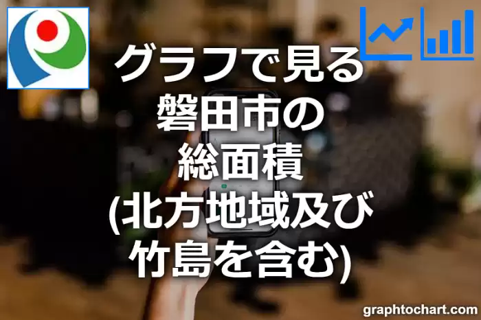 グラフで見る磐田市の総面積は広い？狭い？(推移グラフと比較)