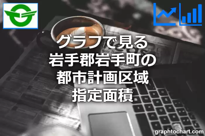 グラフで見る岩手郡岩手町の都市計画区域指定面積は広い？狭い？(推移グラフと比較)