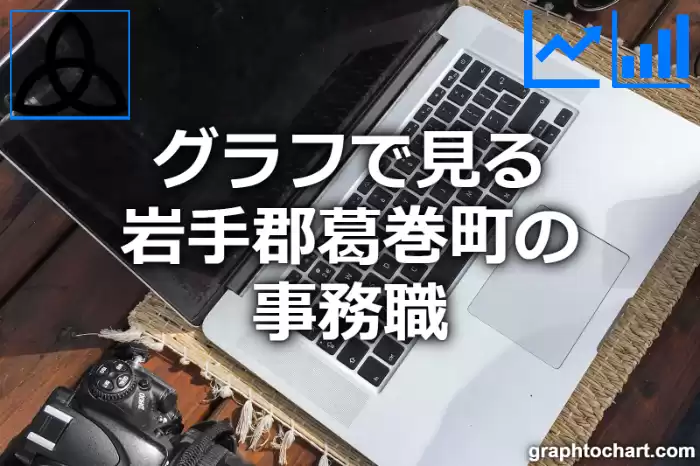 グラフで見る岩手郡葛巻町の事務職は多い？少い？(推移グラフと比較)