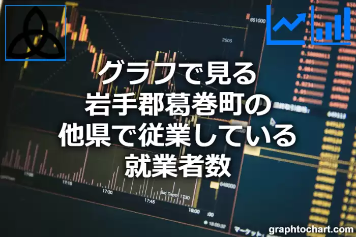 グラフで見る岩手郡葛巻町の他県で従業している就業者数は多い？少い？(推移グラフと比較)