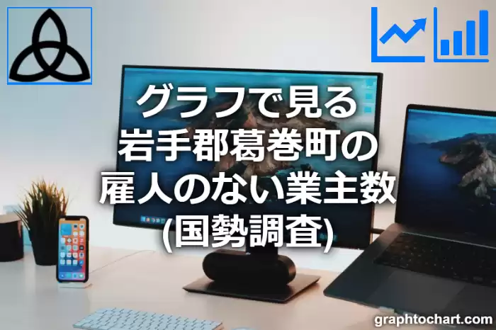 グラフで見る岩手郡葛巻町の雇人のない業主数は多い？少い？(推移グラフと比較)