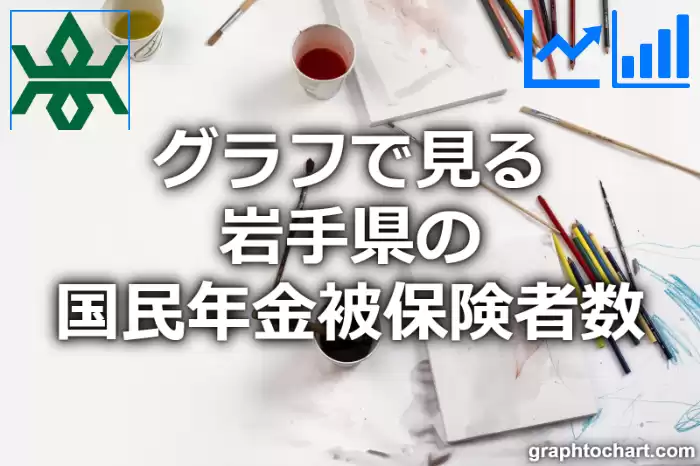 グラフで見る岩手県の国民年金被保険者数は多い？少い？(推移グラフと比較)