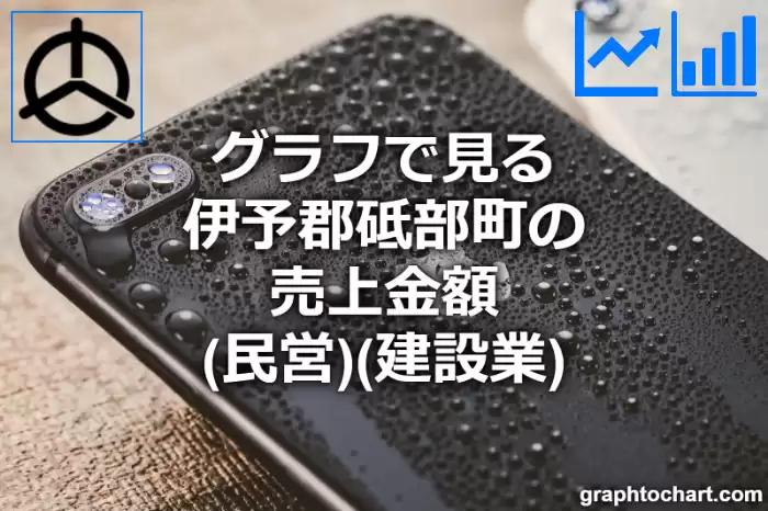 グラフで見る伊予郡砥部町の建設業の売上金額（民営）は高い？低い？(推移グラフと比較)