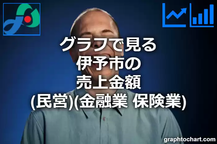 グラフで見る伊予市の金融業，保険業の売上金額（民営）は高い？低い？(推移グラフと比較)